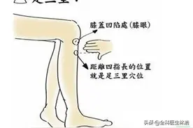 一碰凉的东西就难受，中医分享：学会这一招，轻松制服脾胃虚寒图片