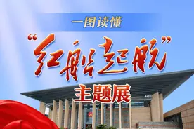 一图读懂丨红船起航：浓缩版“史上最牛创业团队”的百年奋斗史图片