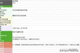 怎么让你的微信公众号快速涨粉？图片