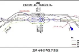 温岭站站场规模8台20线之畅想图片
