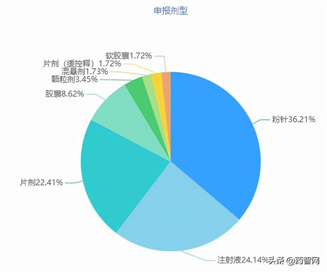 35涓搧绉嶈繃璇勶紒8涓搧绉嶉瀹惰繃璇勶紝杈藉畞娴锋€濈棰嗚窇