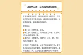 “艾宾浩斯遗忘曲线”——过目不忘，永久记忆！（内附表格分享）图片