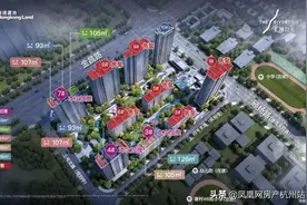 本周多热盘收官，3万以下楼盘放量，三江汇纯新低密项目196万起图片