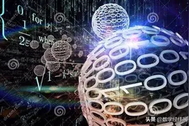 哈尔莫斯：怎样做数学研究——走进数学家的学术世界图片