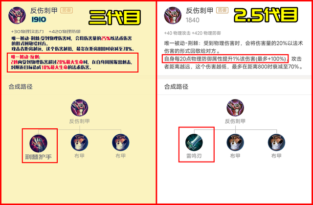历经三代，变化无常的反甲机制——ADC的崛起史