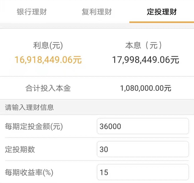 不理财，会损失多少财富