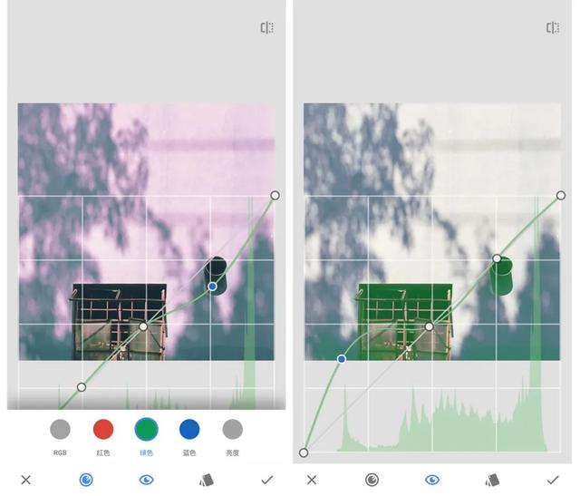 什么色和什么色能调成绿色，绿色是什么颜色混合（一片文章彻底搞懂曲线调色）
