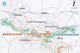 成都北改核心新都：能否挑起一路向北的大梁图片