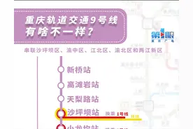 重庆轨道9号线年底通车！来看看，经过你家门口了吗？图片