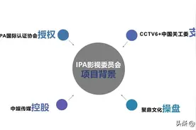 揭秘少儿影视蓝海市场千亿红利图片