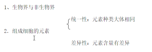 高中生物知识点总结