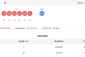 证实！辽宁一人独揽双色球5注头奖，单票中奖额超4344万元图片