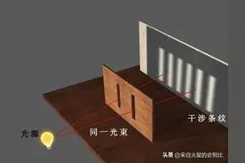 惊天科学论文：世界是虚拟的，人类只是一串代码而已？图片