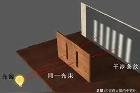 惊天科学论文：世界是虚拟的，人类只是一串代码而已？图片