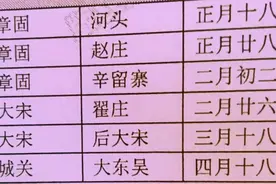 河北邢台任泽区庙会时间表图片