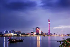 东三省曾占据全国85%GDP，辉煌过去，三省总量不敌广东一省图片
