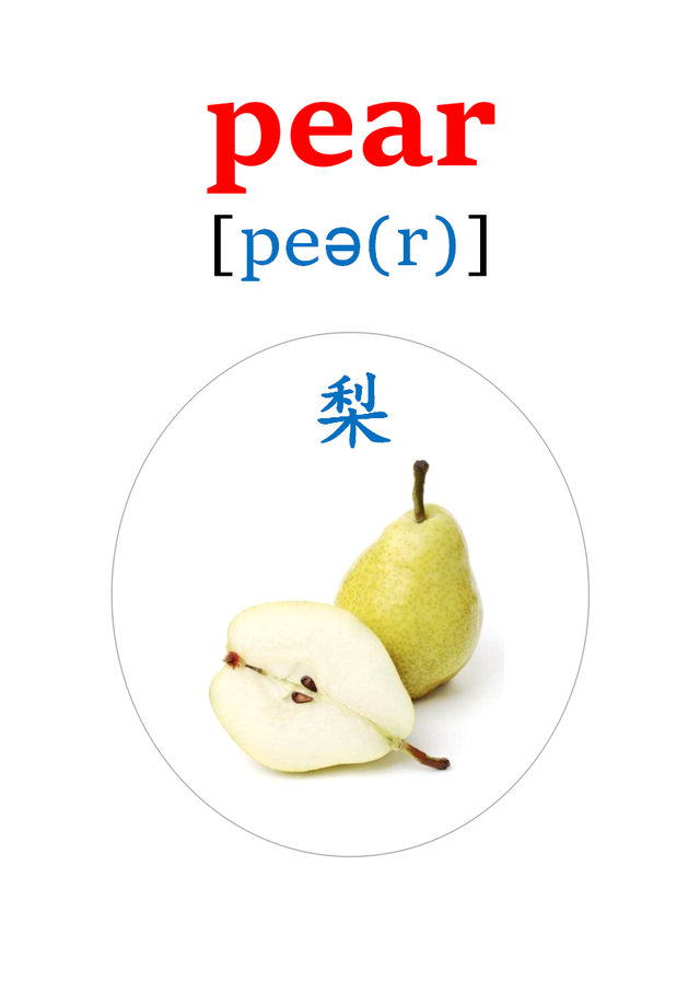 英语卡片来了！20多种水果的英语单词！apple、orange、pear