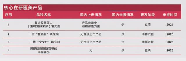 乐颜胶原蛋白肽粉 2026年乐颜胶原蛋白肽粉价格