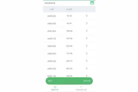 本科学历入职海底捞51天是什么样的体验图片