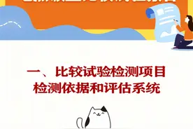 ＠上班族，12款电热饭盒比较试验结果出炉！有没有你正在用的？图片