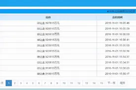 “DeBuff”叠满，济南中铁城的困局怎么解？图片