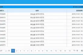 “DeBuff”叠满，济南中铁城的困局怎么解？图片