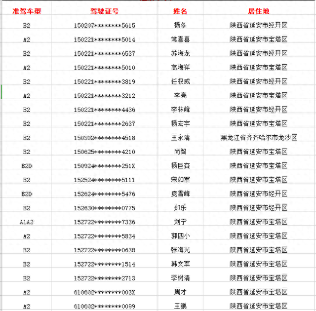 安畅驾驶证逾期名单，安畅驾驶证逾期名单怎么查询 配图01