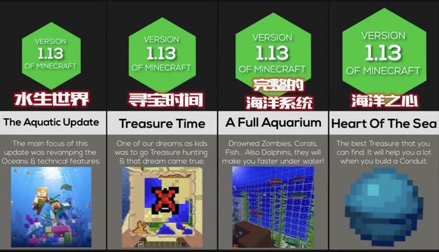高能盘点！《我的世界》各版本最主要更新，萌新：涨知识了