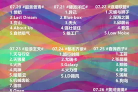 第二届“淄博之声”乐队音乐节，7月20日至26日相约齐盛湖畔。这些豪华乐队，有你喜欢的吗？图片