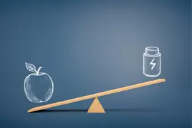 运动除了 movement，locomotion 也表示运动图片