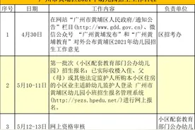 事关幼儿园招生、幼升小、小升初！黄埔2021年两大招生政策出炉！图片