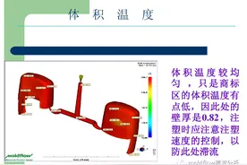 moldflow介绍与实例项目分析图片