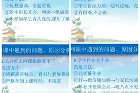 临沂八小：充电，学习，反思，成长图片