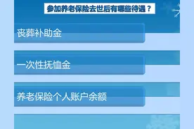 河北省参保职工的丧葬费和抚恤金待遇是什么标准？2021年有新变化图片