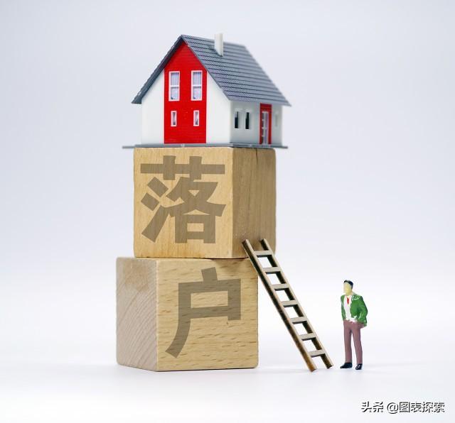 北京积分落户2021新政策，清北华五7所高校本科生可直接落户