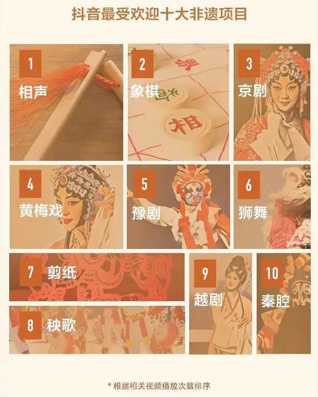 一个月涨粉70万,百万中年男人为什么爱在直播间围观下棋?