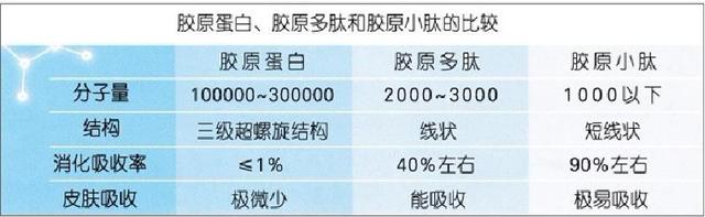 瀹夋厱缂囪兌鍘熻泲鐧借偨鈥斺€斿脊鎬с€佸弻铔嬬櫧锛屽垎浜粰鐖辩殑浜猴紒