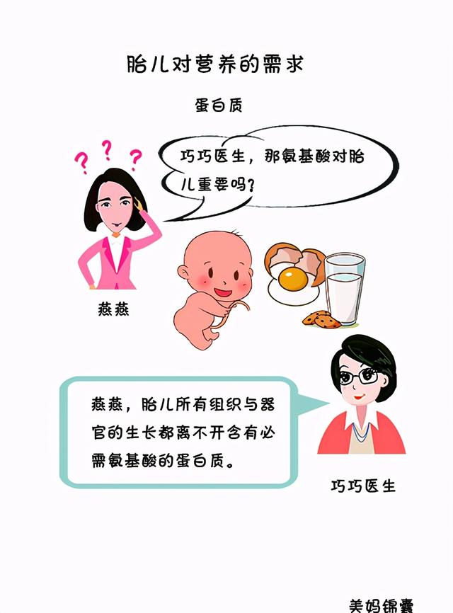 鎬庢牱鎽勫彇鍏ㄩ儴鐨勫繀闇€姘ㄥ熀閰革紵