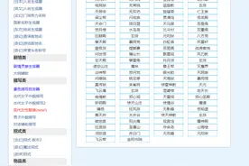 常用玄幻修真写作辅助工具（自动生成、地图、关系图谱）图片