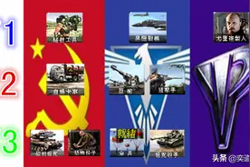 红色警戒的世界三大梯队国家划分，虚拟与现实完全翻转图片