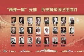 党旗飘扬丨核工业精神带你乘风破浪图片