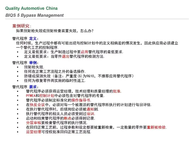 biqs是什么体系