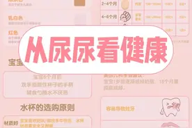 给宝宝换尿不湿的时候，这件事你留意到了吗？图片