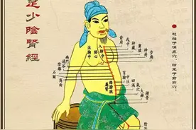 看一个穴位，就能知道肾气强弱，是怎么做到的图片