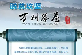 脱贫攻坚，万州答卷图片