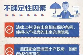 什么是小产权房？小产权房能买吗？图片