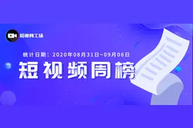淘宝直播上线短视频；抖音内测横屏 | 短视频周榜图片
