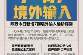 一周2.5天假！陕西这个地方官宣图片