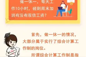 【提示】做一休一，碰到周末加班有没有双倍工资？图片