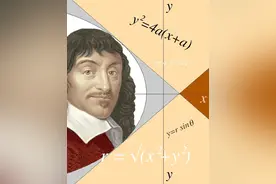 哲学家笛卡尔说：我思故我在，这句话本质是什么，有什么问题？图片